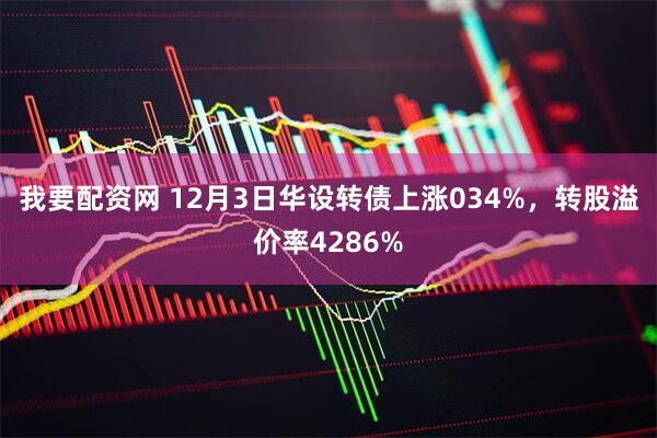 我要配资网 12月3日华设转债上涨034%，转股溢价率4286%